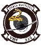 Avatar du membre