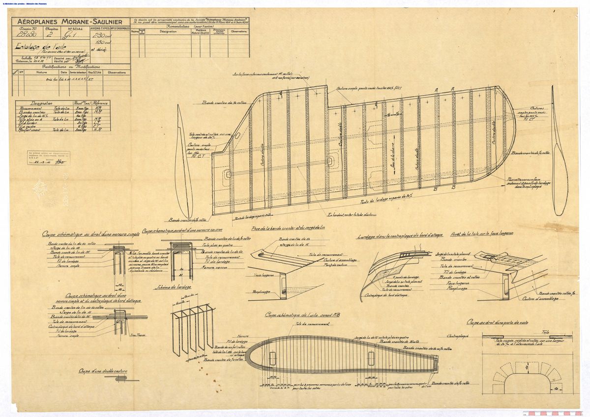 archives_MAEB_PLA_MOS000643 reduit.jpg