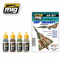 MIG.jpg
