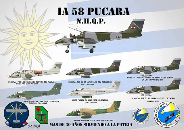 Pucara Uruguay.jpg