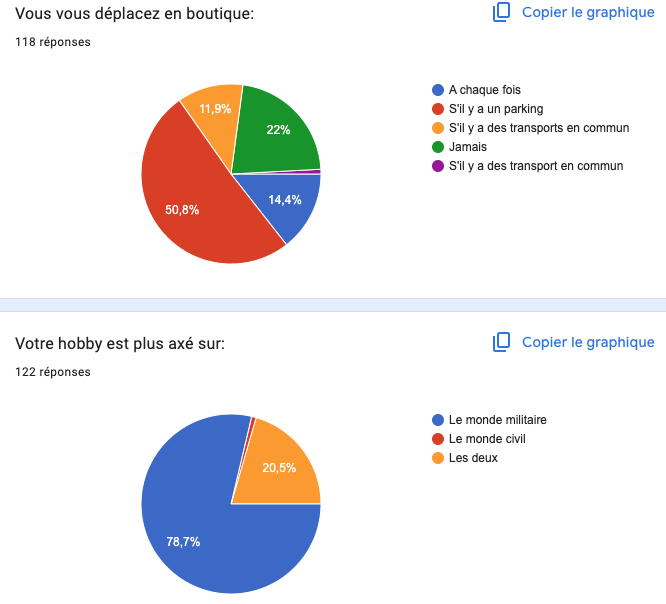 Capture d’écran 2025-01-23 à 10.20.04.png